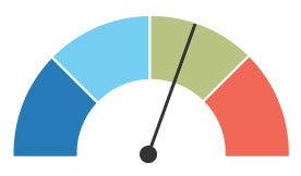 Bar meter with 61%